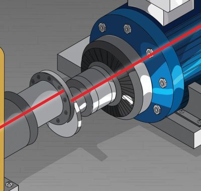 alinhamaneto a laser